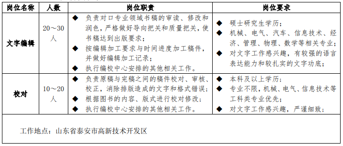 招聘职位.png